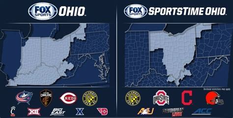 fake location to watch fox ohio|fox sports in ohio.